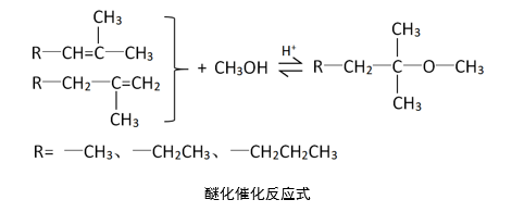 Seplite?LXC树脂催化剂，让化工催化环保 高效