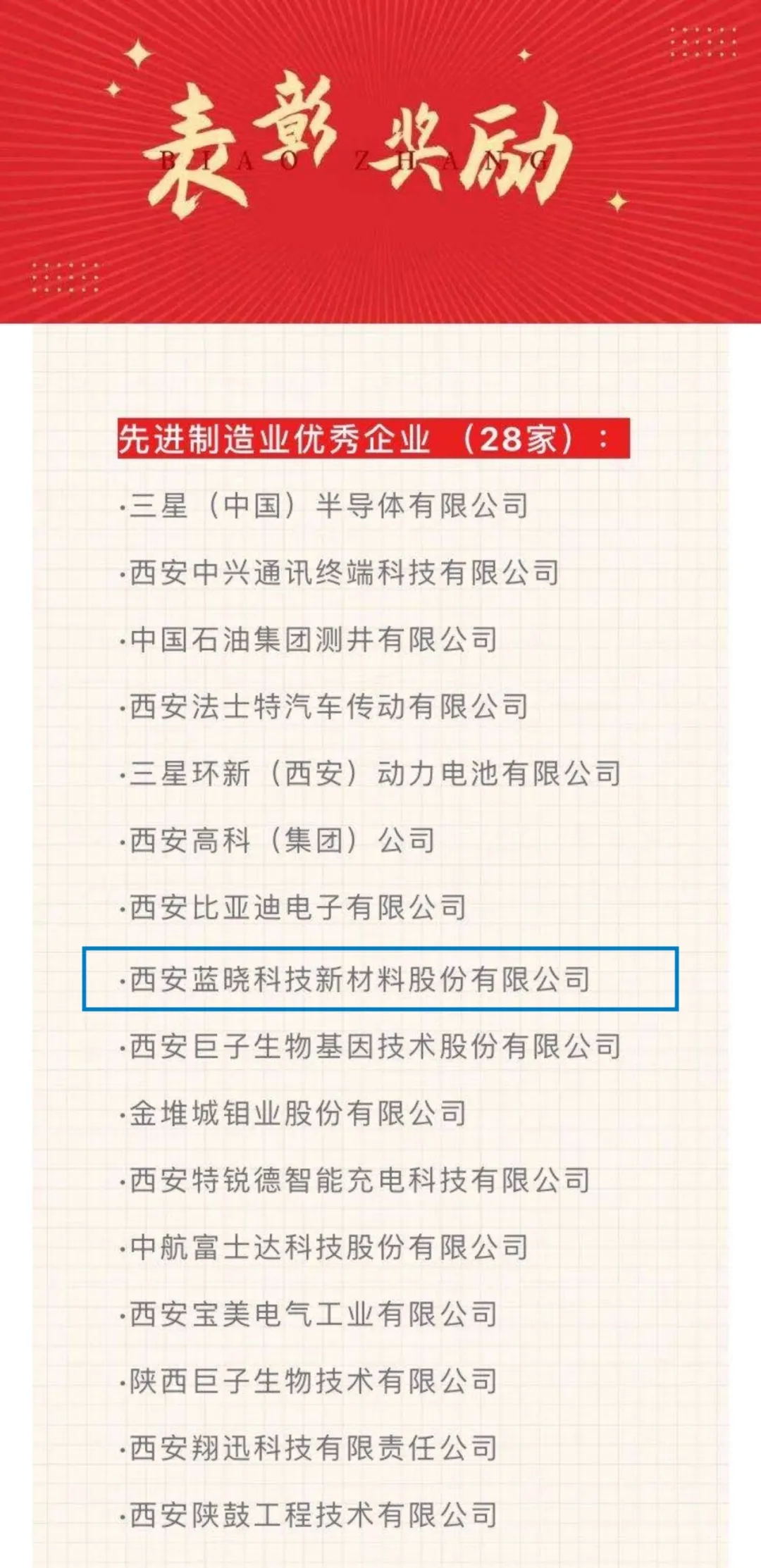 pp电子科技再获殊荣，荣膺“先进造作业优良企业”称号